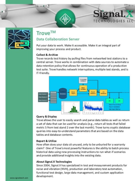 Trove One Pager Signal.X Technologies, LLC